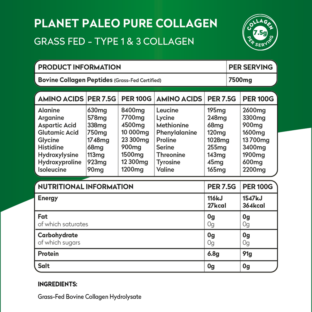 Planet Paleo Pure Grass Fed Type 1 and 3 Collagen 225g Nutrition